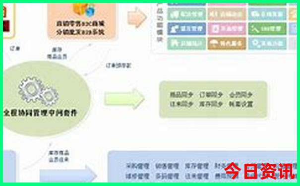 汕尾南澳岛旅游景点