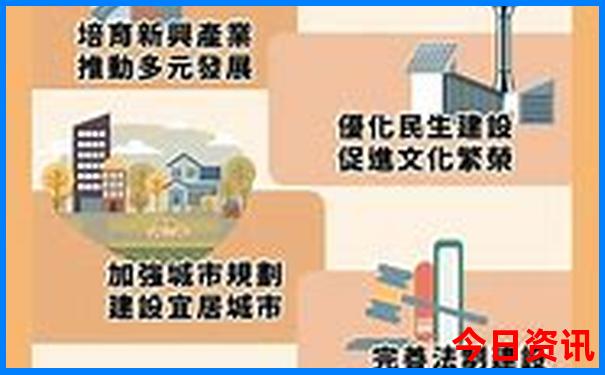 五一适合亲子游的三日游