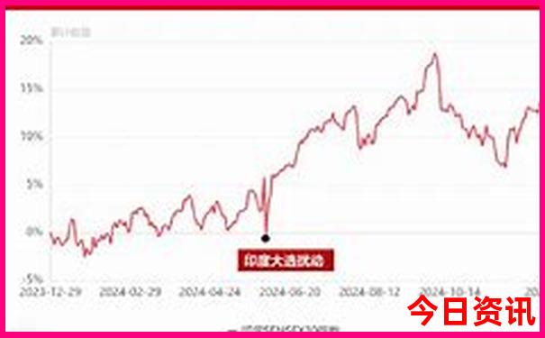 厦门七月份适合旅游吗