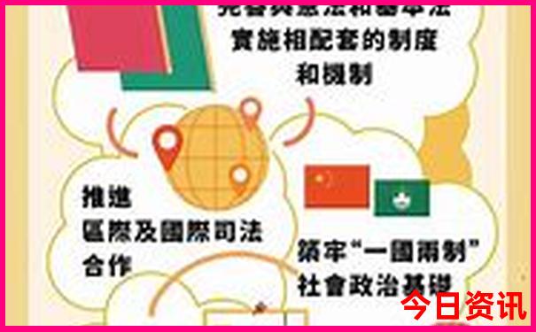 世界上最美的地方在哪
